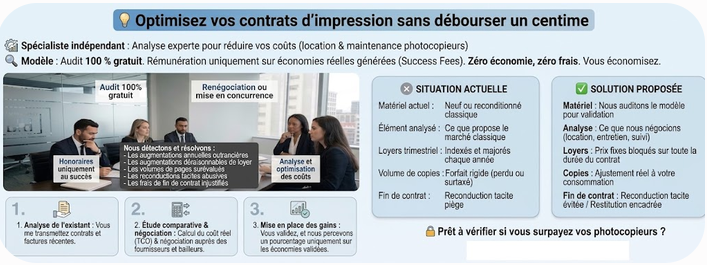 L'audit et l'optimisation des contrats d'impression et photocopieurs.