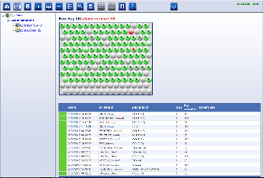 logiciel de suivi Full Web